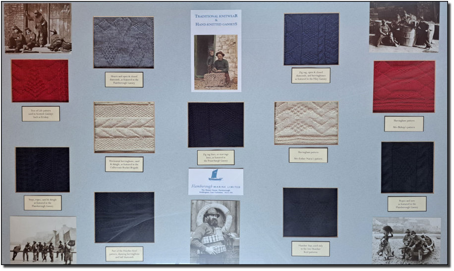 Pattern Board